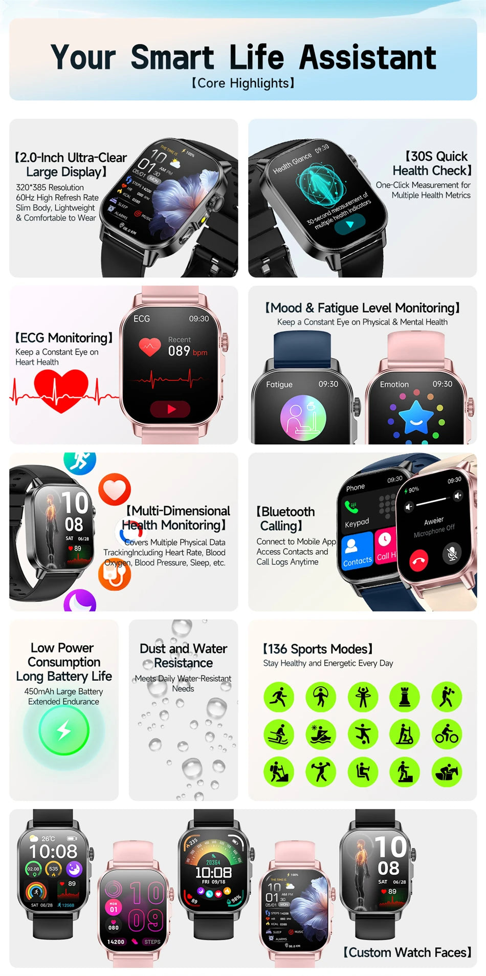 2026 New Model Uric Acid & Lipid Health Analysis Smart Watch Men ECG+PPG Bluetooth Call 2.01-inch Flashlight Smartwatch Women
