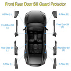 For Tesla Model Y Juniper 2025 2026 Front Rear Door Sill Guard Anti Scratch Dirt Resistant Threshold Strips Interior Accessories