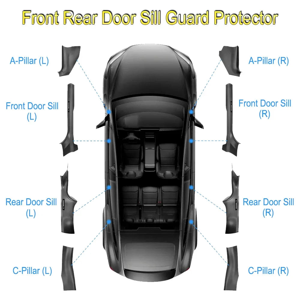 For Tesla Model Y Juniper 2025 2026 Front Rear Door Sill Guard Anti Scratch Dirt Resistant Threshold Strips Interior Accessories