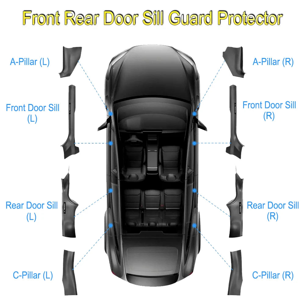 For Tesla Model Y Juniper 2025 2026 Front Rear Door Sill Guard Anti Scratch Dirt Resistant Threshold Strips Interior Accessories