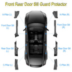 For Tesla Model Y Juniper 2025 2026 Front Rear Door Sill Guard Anti Scratch Dirt Resistant Threshold Strips Interior Accessories