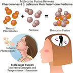Perfume de feromonas fuerte para hombres, atrae las mujeres y aumentar la confianza, colonia de feromonas Sexy de larga duración para citas, noches, negocios