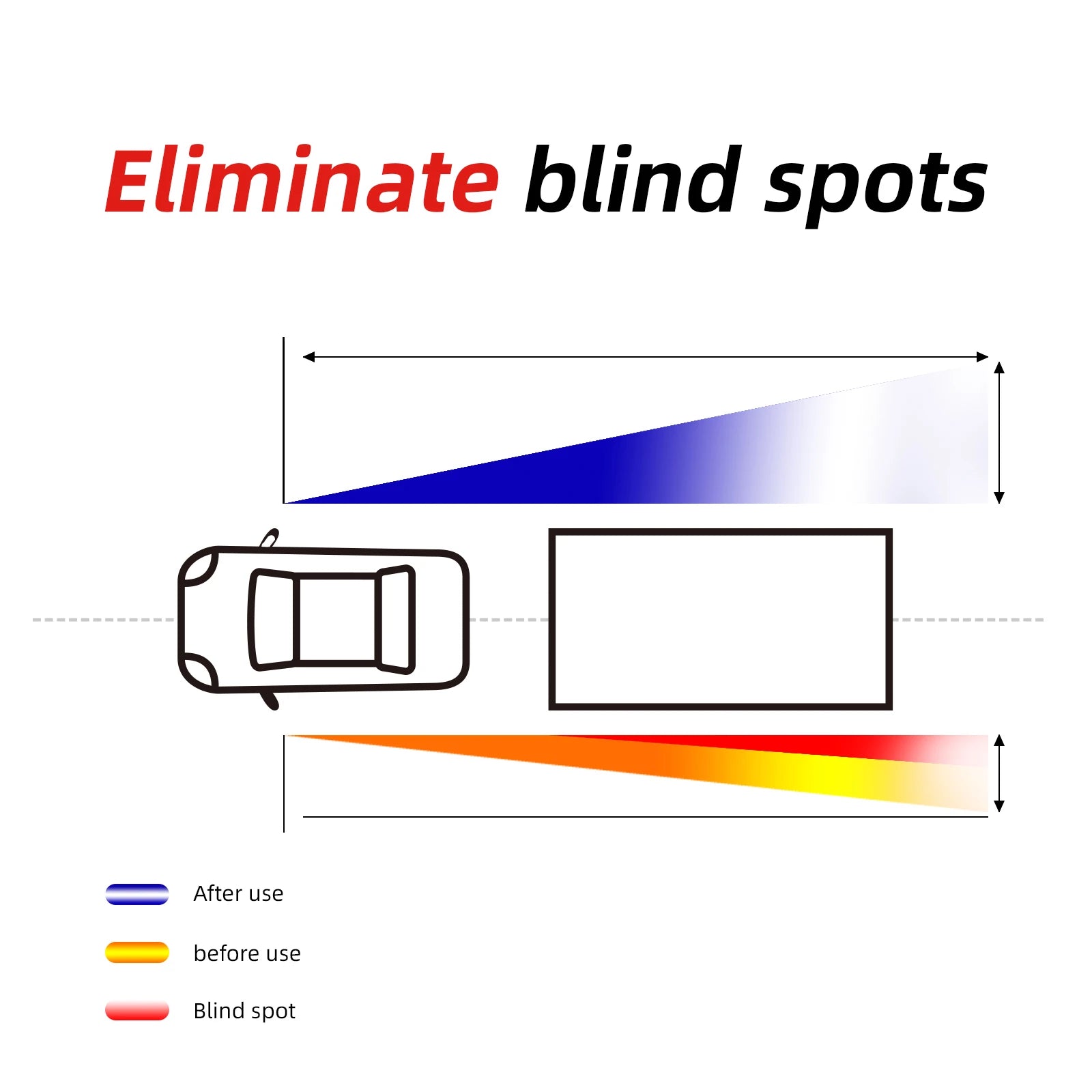 Adjustable Trailer Towing Mirror Trailer Wing Mirror Extension Towing Blind Spot Mirror Car Truck Blind Spot Side-View Mirror