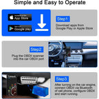 Escáner OBD2 Mini lector de códigos ELM327 V2.1, herramientas de diagnóstico de coche, herramienta de escaneo inalámbrico para comprobar el motor, Detector de fallos
