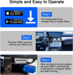 Escáner OBD2 Mini lector de códigos ELM327 V2.1, herramientas de diagnóstico de coche, herramienta de escaneo inalámbrico para comprobar el motor, Detector de fallos