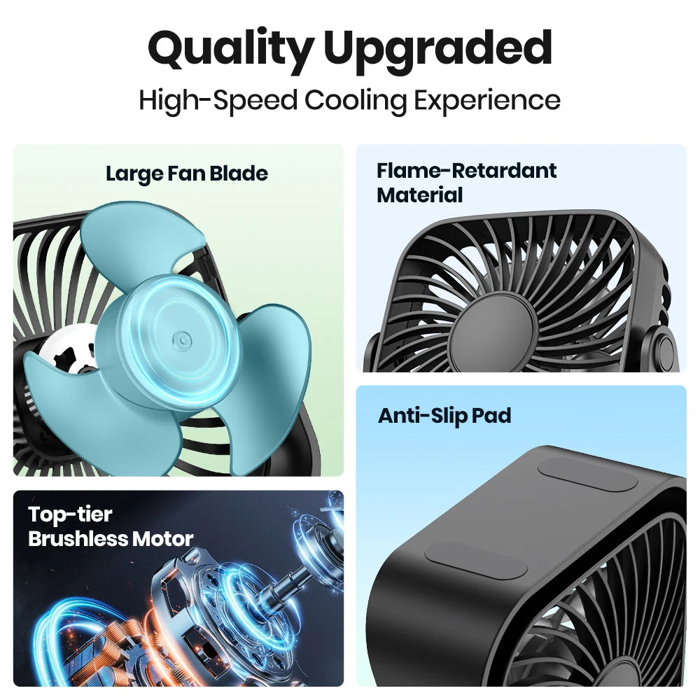 TOPK Mini ventilador portátil USB de 4 pulgadas para acampar, ventilador personal de mesa de escritorio silencioso de 3 velocidades, 360 ° Ajuste de ventiladores de pie para la habitación del hogar