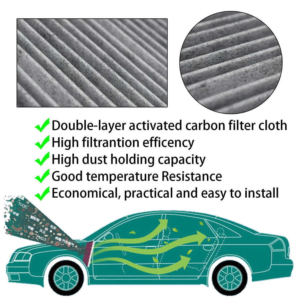 For MINI Cooper R56 Clubman Clubvan R55 Convertible R57 Coupe R58 Roadster R59 Pollen Cabin Air Conditioning Filter 64319127516