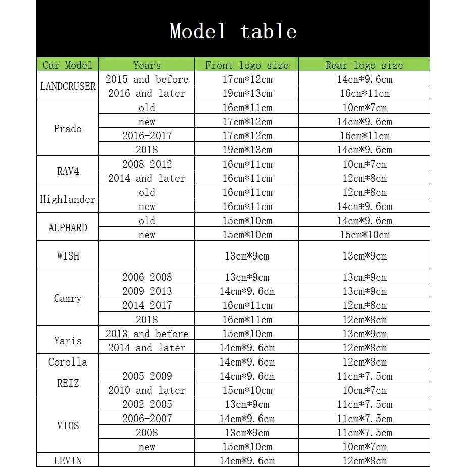 For Toyota RAV4 Camry Corolla Levin Yaris Reiz Vios Highlander CHR prius aygo hrv ABS Car front grille trunk suitcase Logo