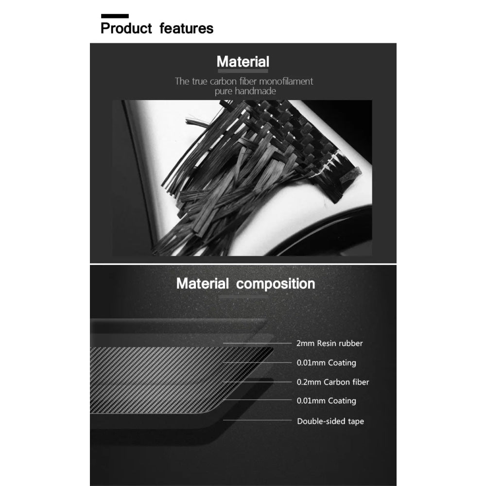 BETTERHUMZ Carbon Fiber For Mercedes Benz W204 W205 W212 C E Class Car Engine Start Stop Button Trim Ring Sticker Accessories