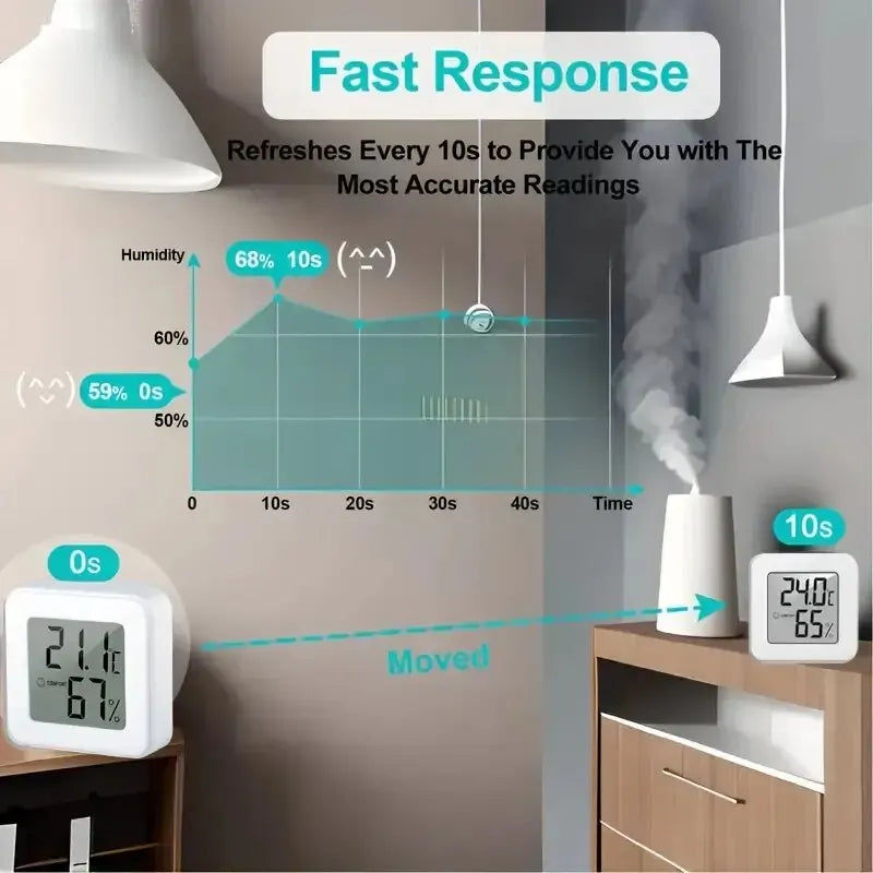 Mini medidor de temperatura y humedad para interiores, medidor de temperatura para dormitorio, pantalla Digital electrónica portátil, humedad y temperatura