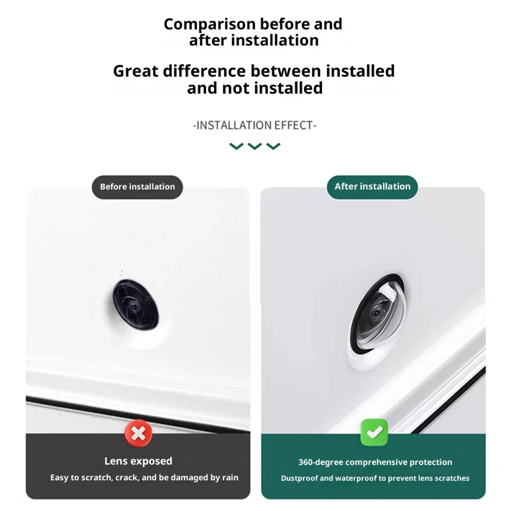 360 Reverse Cam Cover For Porsche Panamera 2015-2026 Anti-Scratch HD PC Lens Protector, Waterproof Easy Install Car Accessories