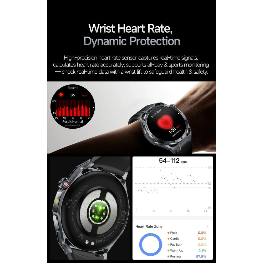 2026 New ECG AI Health Smartwatch for Men 1.53"AMOLED BP/Heart Rate Monitor BT Call IP68 Waterproof Smart Watch for Android IOS