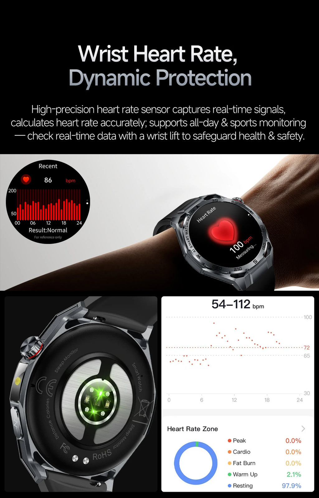 2026 New ECG AI Health Smartwatch for Men 1.53"AMOLED BP/Heart Rate Monitor BT Call IP68 Waterproof Smart Watch for Android IOS