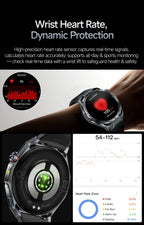 2026 New ECG AI Health Smartwatch for Men 1.53"AMOLED BP/Heart Rate Monitor BT Call IP68 Waterproof Smart Watch for Android IOS