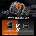 2026 TANK New 1400mAh Military GPS Smart Watch Men 2.01" AMOLED Screen 10ATM Waterproof Clock SOS Call Flashlight Smartwatch iOS