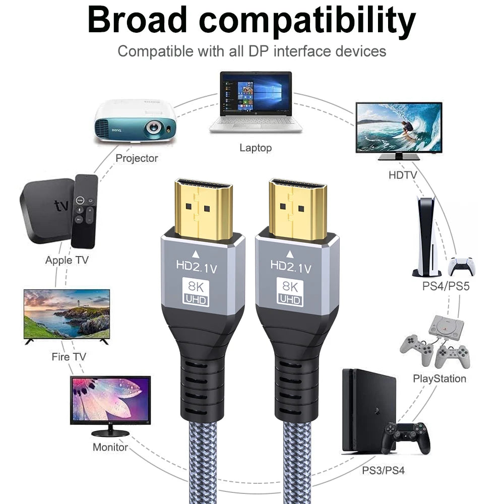 8K HDMI-Compatible Cable 4K@120Hz 8K@60Hz HDMI 2.1 Cable 48Gbps Adapter For RTX 3080 eARC HDR Video Cable PC Laptop TV box PS5
