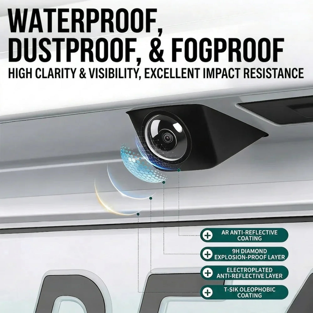 360 Reverse Cam Cover For Porsche Panamera 2015-2026 Anti-Scratch HD PC Lens Protector, Waterproof Easy Install Car Accessories