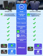 CarlinKit 5.0 & CarlinKit 4.0 Wireless CarPlay Android Auto Waze Music Spotify Auto For Audi Golf Peugeot Mazda KIA Mercedes MG