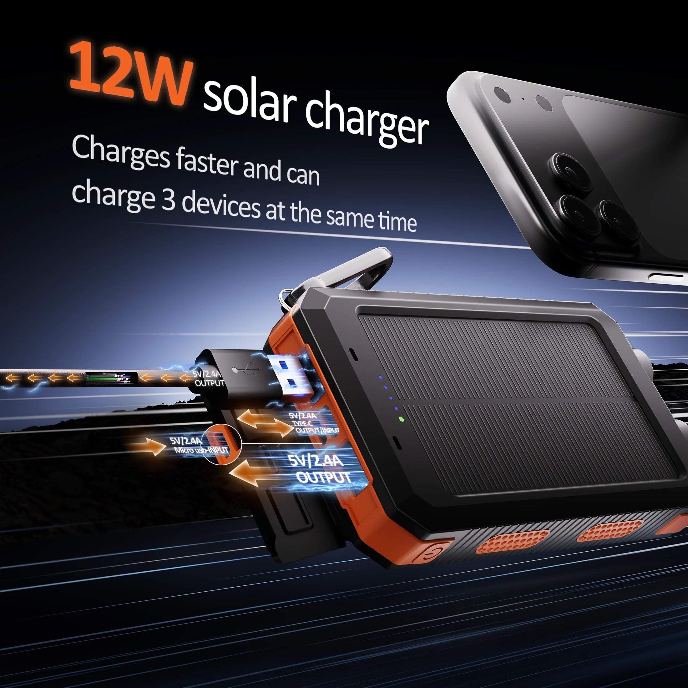 Banco de energía solar de 38800 mAh con cable incorporado, fuente de alimentación móvil universal liviana y de gran capacidad para teléfonos móviles