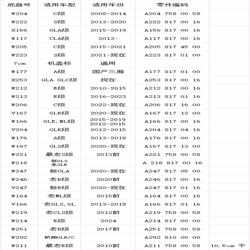 1Pcs ABS Car Rear Decal Trunk Emblem Sticker Mercedes Benz Replace Accessories For W204 W222 W205 W177 W212 W213 X253 W203 W176