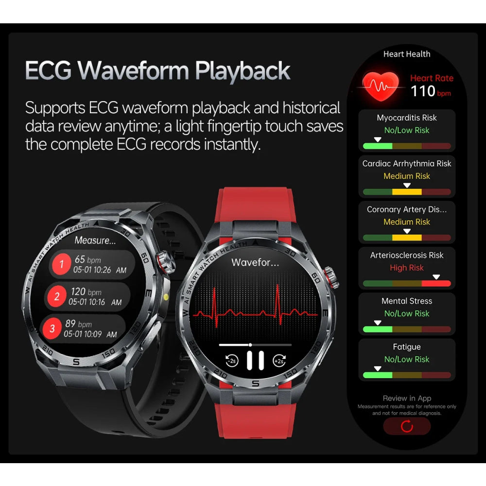 2026 New ECG AI Health Smartwatch for Men 1.53"AMOLED BP/Heart Rate Monitor BT Call IP68 Waterproof Smart Watch for Android IOS