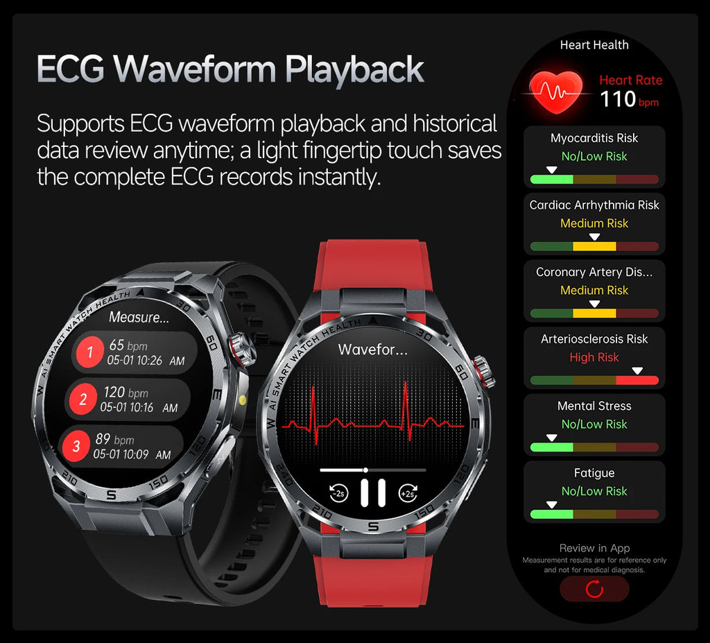 2026 New ECG AI Health Smartwatch for Men 1.53"AMOLED BP/Heart Rate Monitor BT Call IP68 Waterproof Smart Watch for Android IOS