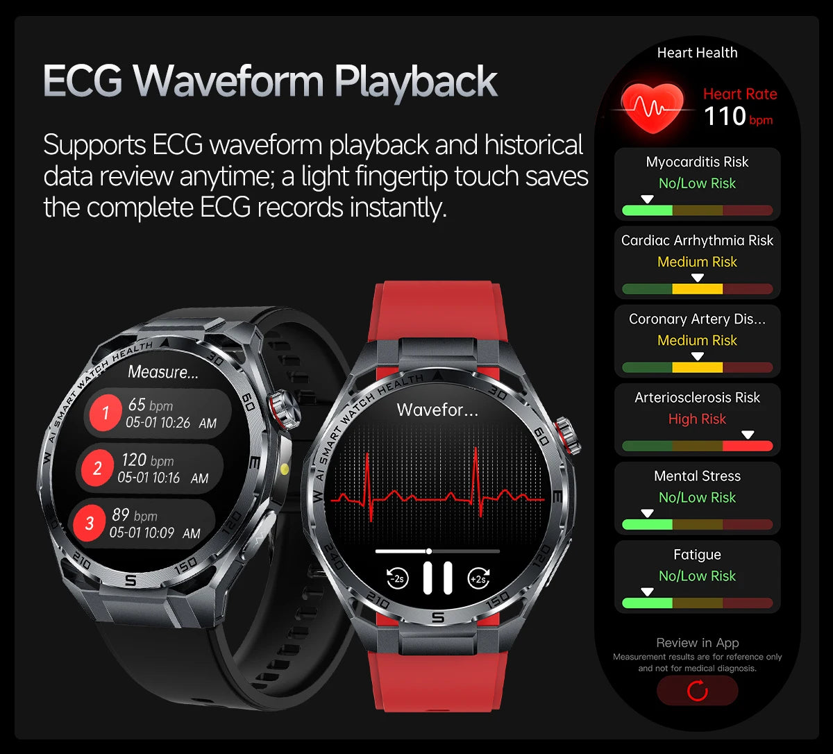 2026 New ECG AI Health Smartwatch for Men 1.53"AMOLED BP/Heart Rate Monitor BT Call IP68 Waterproof Smart Watch for Android IOS