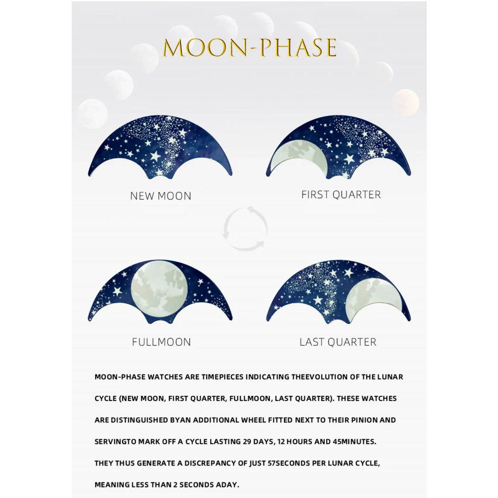 Sugess Moonphase Watch of Men 40mm Automatic Mechanical Wristwatches Origin ST2528 Movement Stainless Steel Blue Sandstone Dials