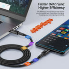Toocki 100W tipo C a USB C cable PD 3,0 carga rápida 4,0 carga rápida tipo C a tipo C para iPhone 15 Macbook Samsung Xiaomi