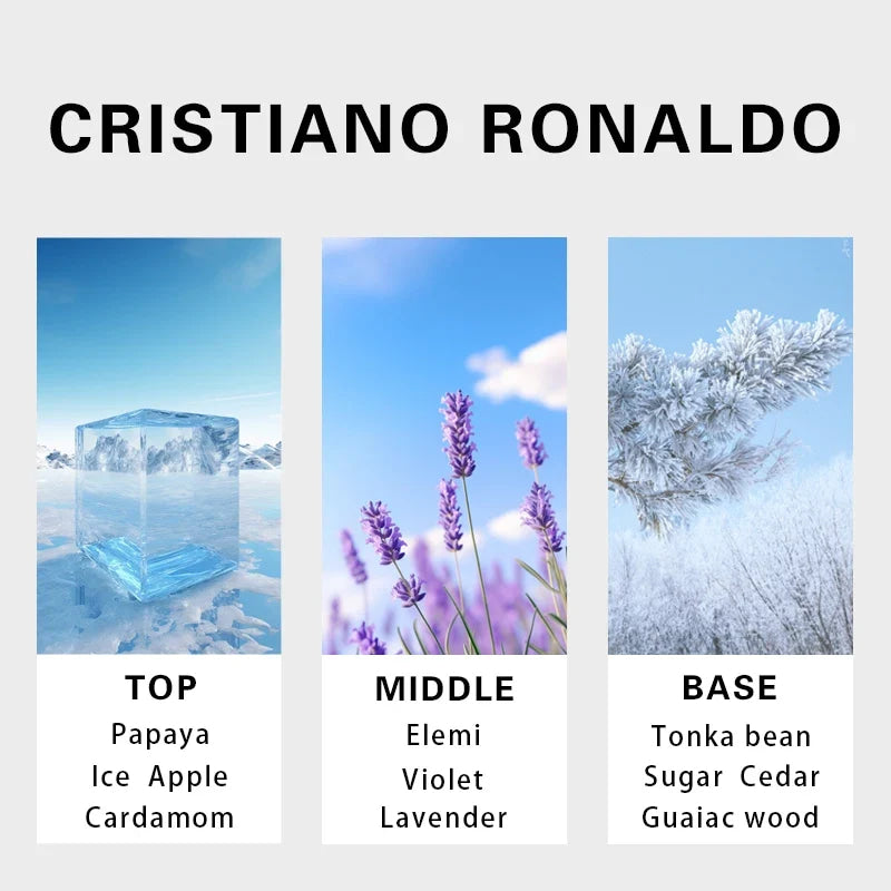 Cristiano Ronaldo Cr7 Game On men Eau De Toilette Spray 100ml Aromatic Woody Original Long-Lasting Fragrance
