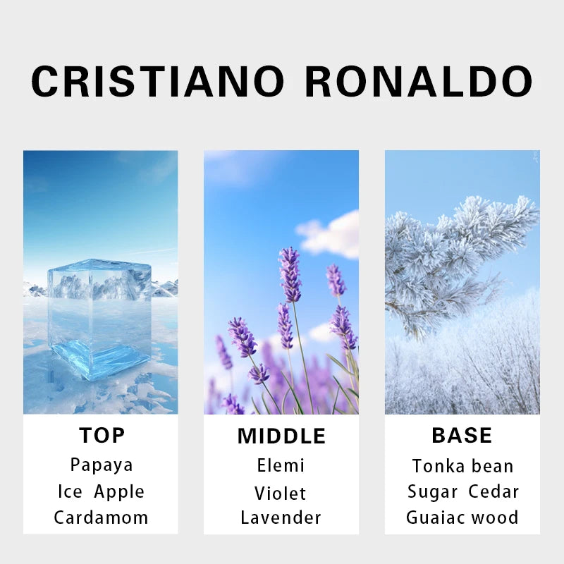 Cristiano Ronaldo Cr7 Game On men Eau De Toilette Spray 100ml Aromatic Woody Original Long-Lasting Fragrance