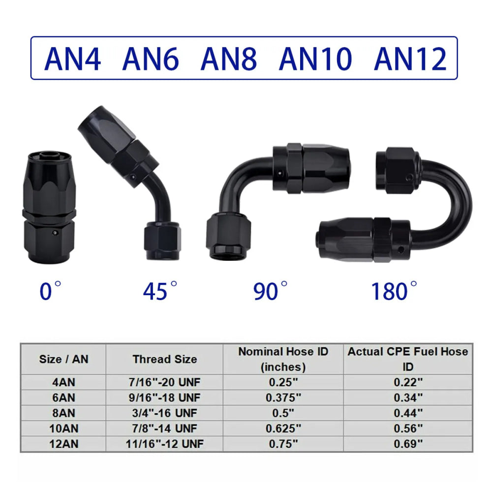 AN4/AN6/AN12 Swivel Hose End Fitting Adapter For Oil/Fuel/Gas Hose Line Oil Cool