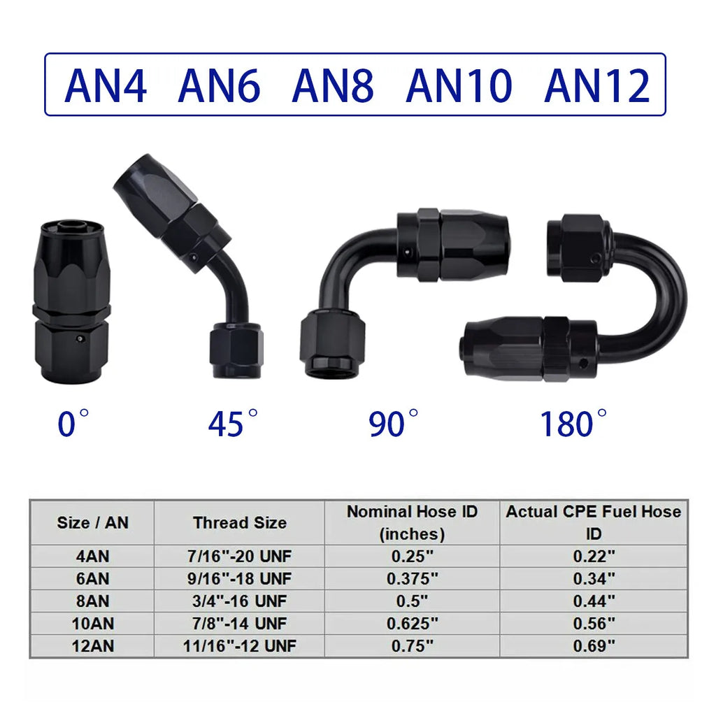 AN4/AN6/AN12 Swivel Hose End Fitting Adapter For Oil/Fuel/Gas Hose Line Oil Cool