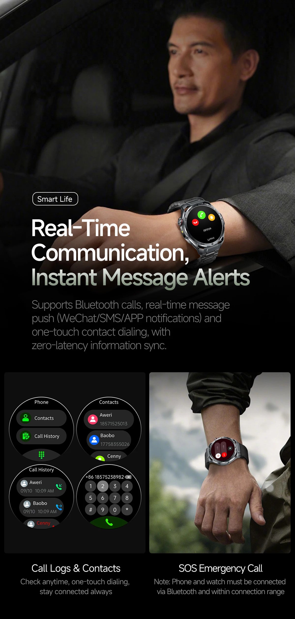 2026 New ECG AI Health Smartwatch for Men 1.53"AMOLED BP/Heart Rate Monitor BT Call IP68 Waterproof Smart Watch for Android IOS