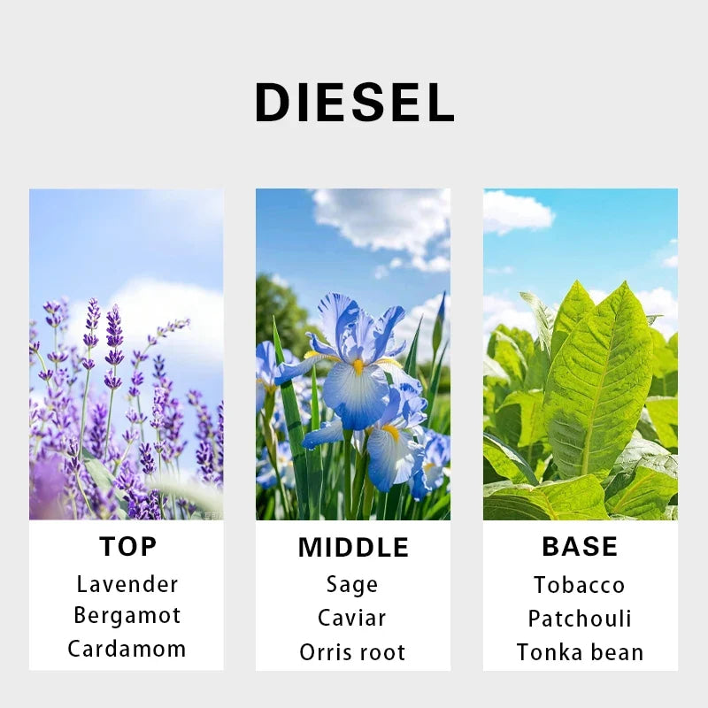 Diesel Bad Eau De Toilette men Spray 100ml Woody fragrance notes with original, long-lasting scent