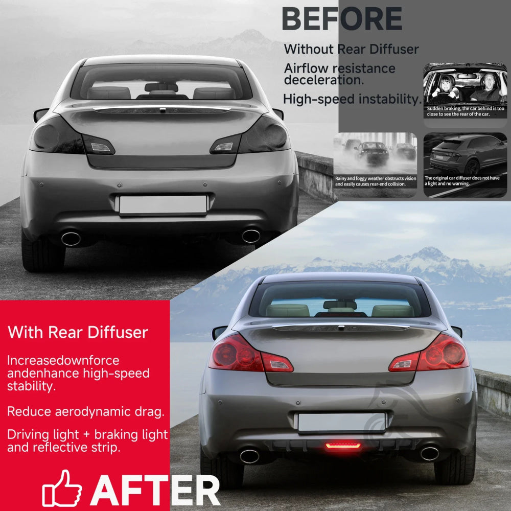 34" Car Rear Bumper Lip Universal Rear Diffuser Shark Fin Style Flat Diffuser For Infiniti Ford Acura TL VW Golf Toyota Nissan