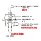 New Universal Adjustable Fuel Pressure Regulator type With original gauge and instructions