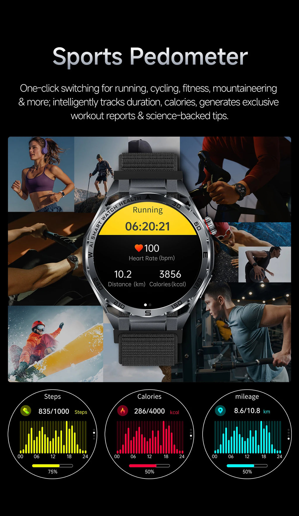 2026 New ECG AI Health Smartwatch for Men 1.53"AMOLED BP/Heart Rate Monitor BT Call IP68 Waterproof Smart Watch for Android IOS