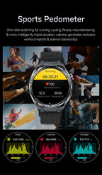 2026 New ECG AI Health Smartwatch for Men 1.53"AMOLED BP/Heart Rate Monitor BT Call IP68 Waterproof Smart Watch for Android IOS