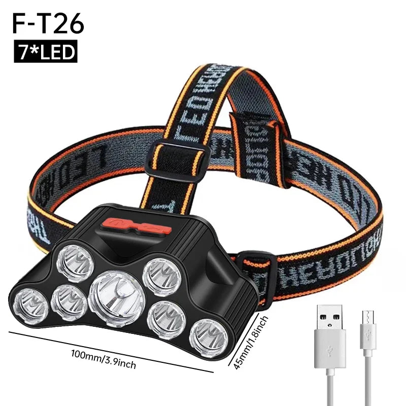 Linterna frontal impermeable con montaje en la cabeza, recargable por USB, luz LED súper brillante, 5 modos de trabajo, para pesca nocturna y senderismo