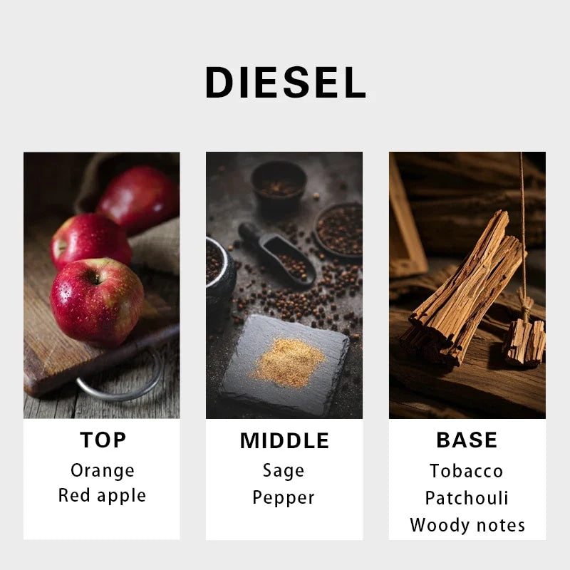 Diesel Only The Brave Tattoo men Eau De Toilette 75ml Woody Oriental Original Long-Lasting Fragrance