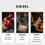 Diesel Only The Brave Tattoo men Eau De Toilette 75ml Woody Oriental Original Long-Lasting Fragrance
