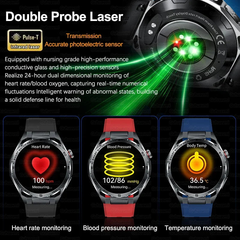 2026 New ECG AI Health Smartwatch for Men 1.53"AMOLED BP/Heart Rate Monitor BT Call IP68 Waterproof Smart Watch for Android IOS
