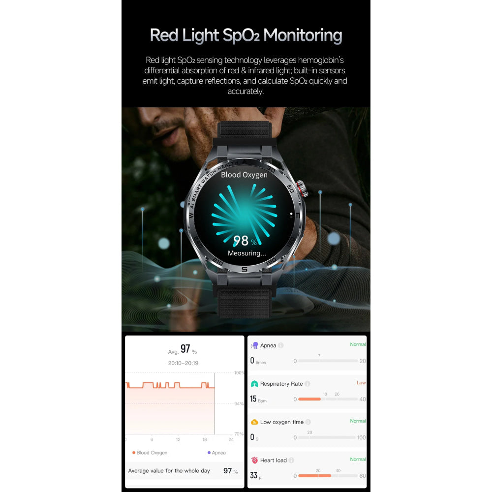 2026 New ECG AI Health Smartwatch for Men 1.53"AMOLED BP/Heart Rate Monitor BT Call IP68 Waterproof Smart Watch for Android IOS