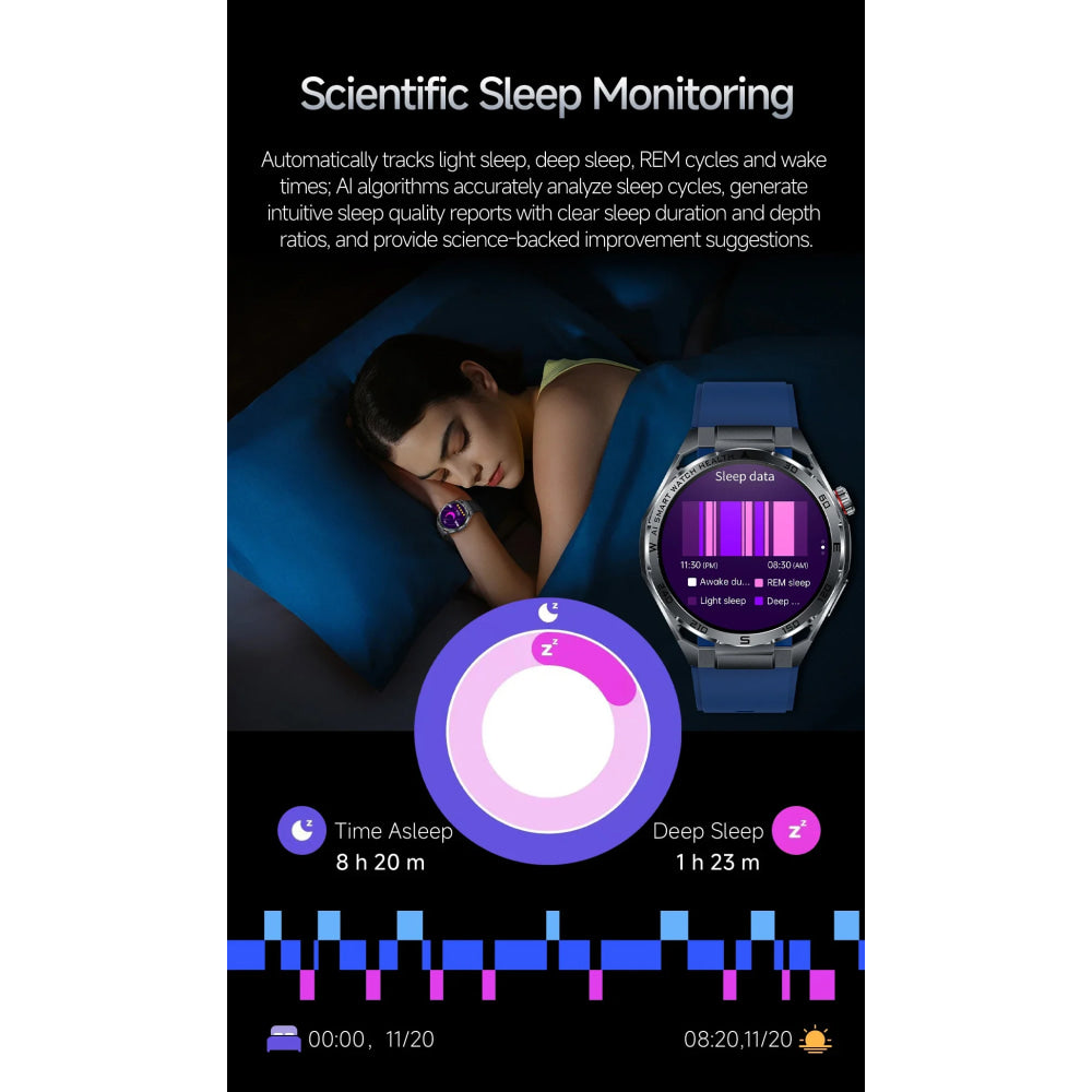 2026 New ECG AI Health Smartwatch for Men 1.53"AMOLED BP/Heart Rate Monitor BT Call IP68 Waterproof Smart Watch for Android IOS