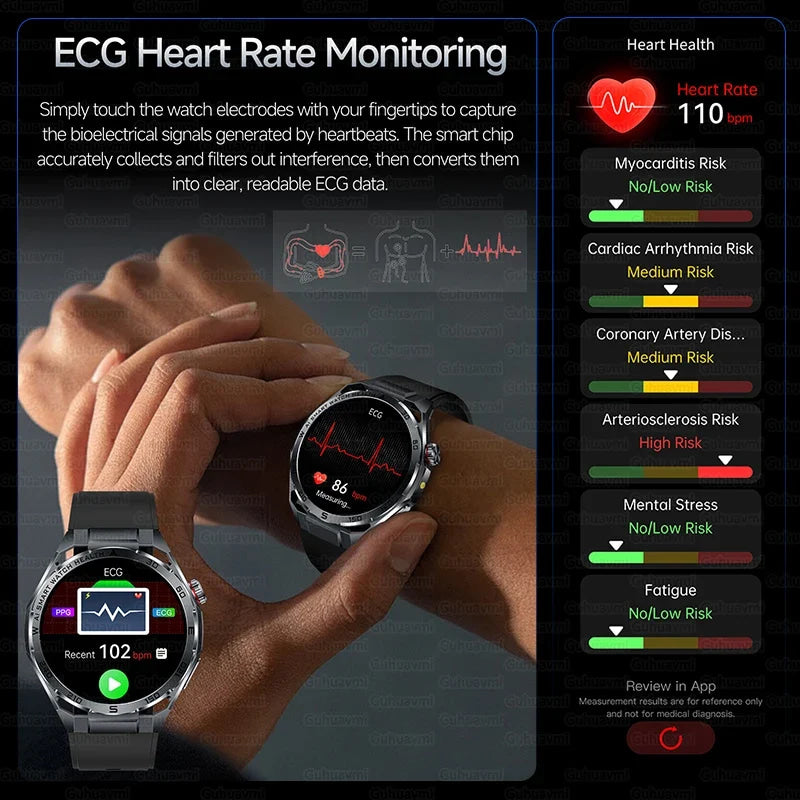 2026 New ECG AI Health Smartwatch for Men 1.53"AMOLED BP/Heart Rate Monitor BT Call IP68 Waterproof Smart Watch for Android IOS
