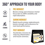 Kexinsh Creatine Gummies Creatine Monohydrate 5000mg Energy Booster Enhance Strength, Energy, Endurance, Improve Endurance