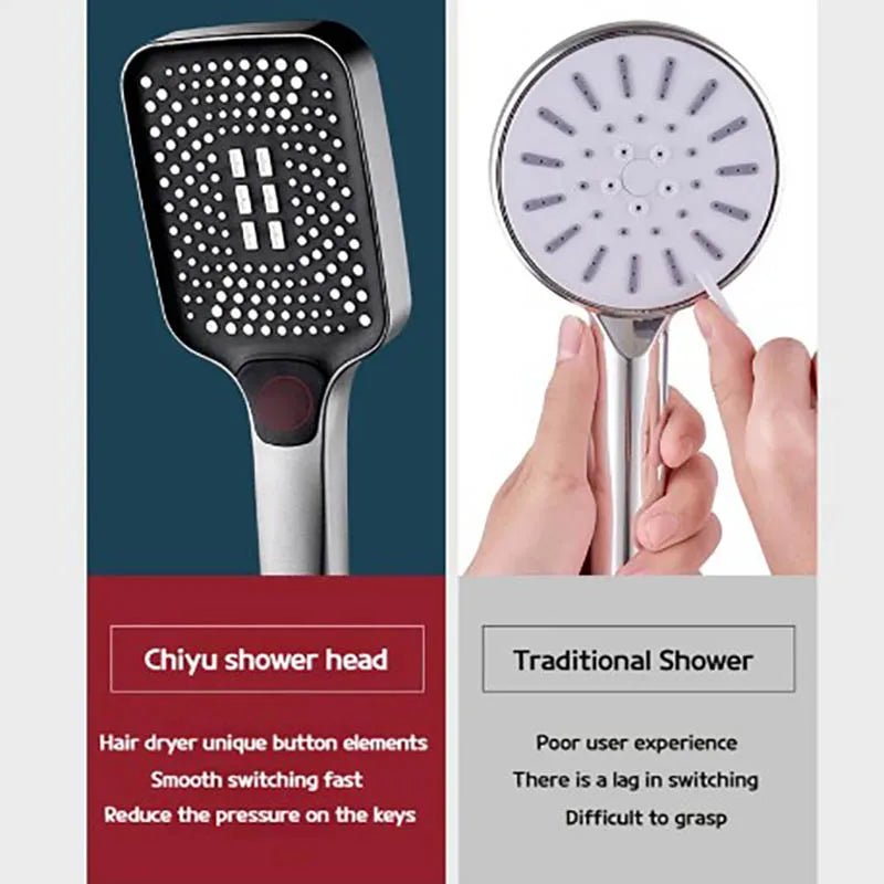 Adjustable Shower Head 3 Mode Rainfall Shower Large Flow Showerhead High Pressure Water Saving Shower Mixer Bathroom Accessories - VibraStore
