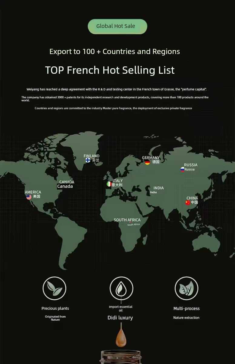 Automatic Freshing Agent Toilet Deodorant Hotel Aroma Diffuser - VibraStore