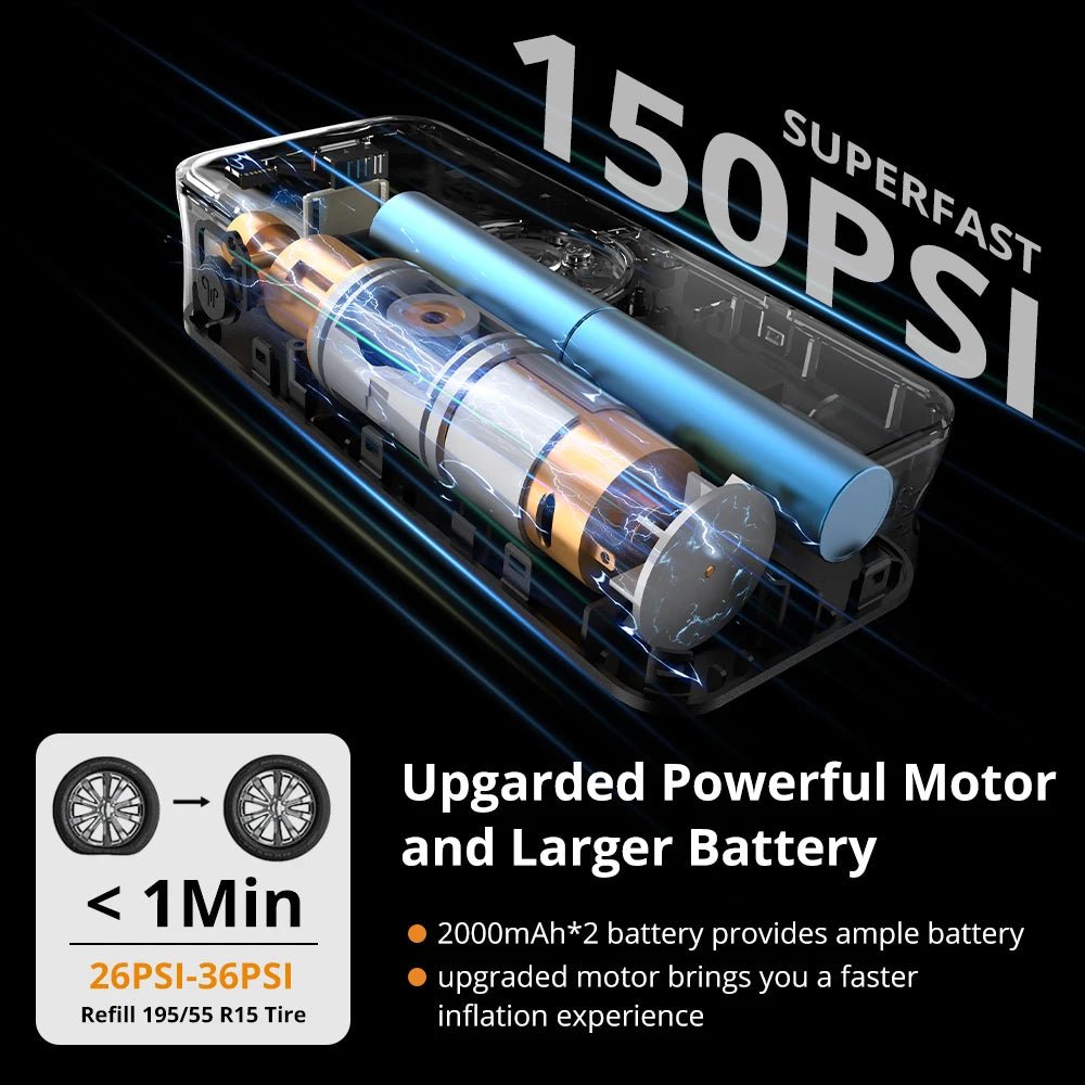 CARSUN Rechargeable Tire Inflator Digital Cordless Car Tyre Inflator For Motocycle Bicycle Balls Portable Compressor Air Pump - VibraStore